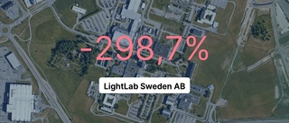 Omsättningen tar fart för LightLab Sweden – steg med 29,7 procent