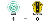Förlust för Assi mot Sandvik