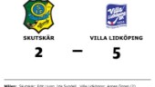Tufft läge för Skutskär - förlust mot Villa Lidköping