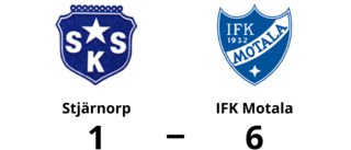 Fortsatt tungt för Stjärnorp - förlust mot IFK Motala