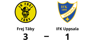 Filip Cekols mål räckte inte för IFK Uppsala mot Frej Täby