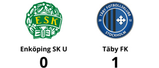 Enköping SK U föll med 0-1 mot Täby FK