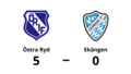 Storseger för Östra Ryd - 5-0 mot Ekängen