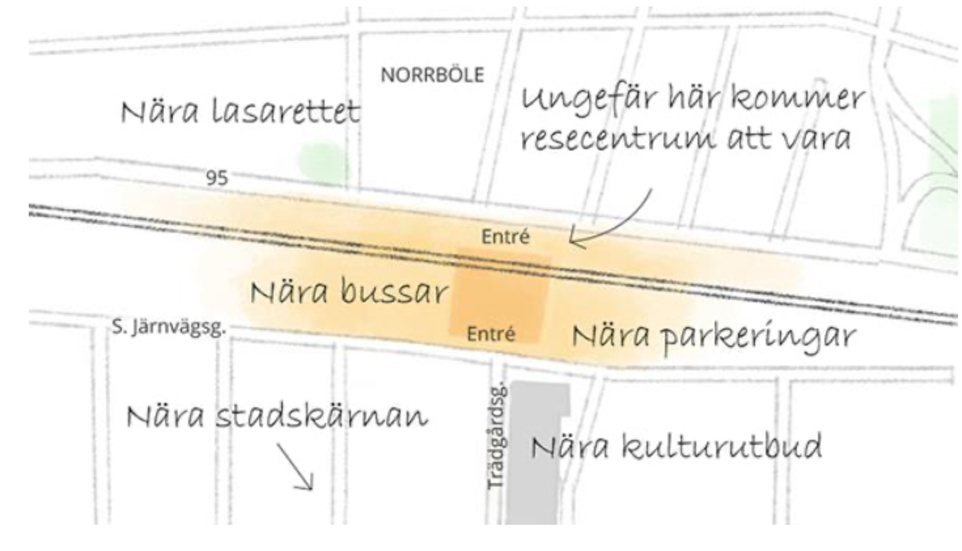The Skellefteå travel center will be built north of Sara kulturhus, with the main entrance facing Södra Järnvägsgatan.