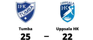 Tumba för tuffa för Uppsala HK - förlust med 22-25