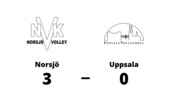 Norsjö vann klart mot Uppsala