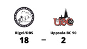 Uppsala BC 90 utklassat av Rigel/DBS borta