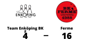Bottennapp för Team Enköping BK F hemma mot Ferme