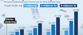 Räkna med flera säntesänknningar