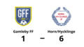 Tung hemmaförlust för Gamleby FF mot Horn/Hycklinge