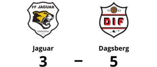 Dagsberg vann efter otrolig vändning mot Jaguar