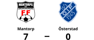 Mantorp utklassade Österstad - seger med 7-0