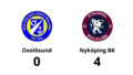 Oxelösund föll med 0-4 mot Nyköping BK