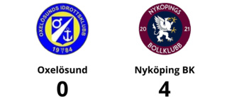 Oxelösund föll med 0-4 mot Nyköping BK