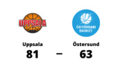 Uppsala lyckades bärga segern mot Östersund
