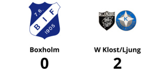 Boxholm föll med 0-2 mot W Klost/Ljung