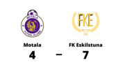 Revansch när FK Eskilstuna besegrade Motala