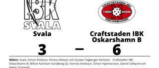 Svala föll mot Craftstaden IBK Oskarshamn B med 3-6