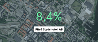 Omsättningen för Piteå Stadshotell ökade 38,1 procent