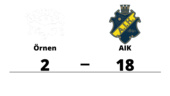 Storseger för AIK borta mot Örnen