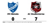Målfest när AC Studenterna krossade IFK Motala