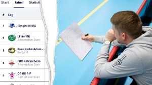 Hotet om tvångsnedflyttning: "Pinsamt och korkat"