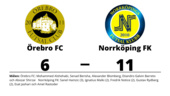 Norrköping FK vann - efter Sanel Hamzics målkalas