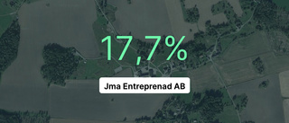 Kraftig resultatökning för Jma Entreprenad AB