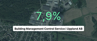Kraftig ökning av resultatet för Building Management Control Service i Uppland AB