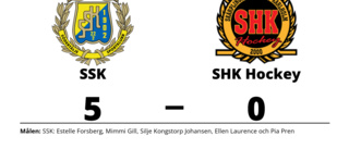 Storförlust när SHK Hockey föll mot SSK i Scaniarinken