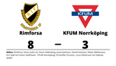 Klar seger för Rimforsa hemma mot KFUM Norrköping