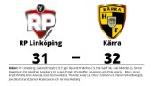 Hemmaförlust för RP Linköping mot Kärra