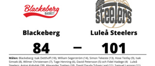 Luleå Steelers fortsätter att vinna