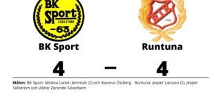 BK Sport tappade ledning till oavgjort mot Runtuna