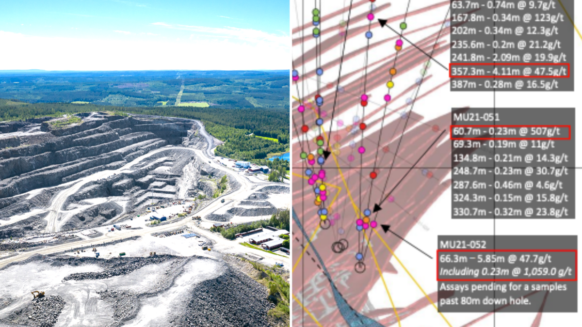 Optimism vid Björkdalsgruvan efter framgångsrik prospektering: ”Några av de  bästa guldhalterna någonsin”