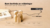 Varje vecka vräks elva barn i Sverige