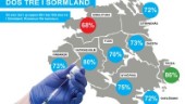 Så många 65+ har fått tredje dosen i Sörmland – kommun för kommun