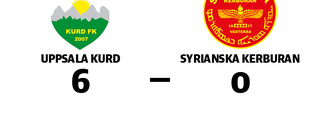Uppsala Kurd utklassade Syrianska Kerburan på hemmaplan