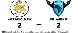Katrineholms SK och Afrikansk FC delade på poängen