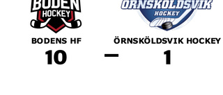 Storseger för Bodens HF hemma mot Örnsköldsvik Hockey