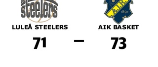 Tuff match slutade med förlust för Luleå Steelers mot AIK Basket