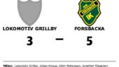 Dålig start sänkte Lokomotiv Grillby mot Forsbacka