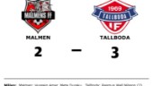 Rasmus Wall Nilsson gjorde två mål när Tallboda vann