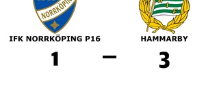 Hammarby vann borta mot IFK Norrköping P16