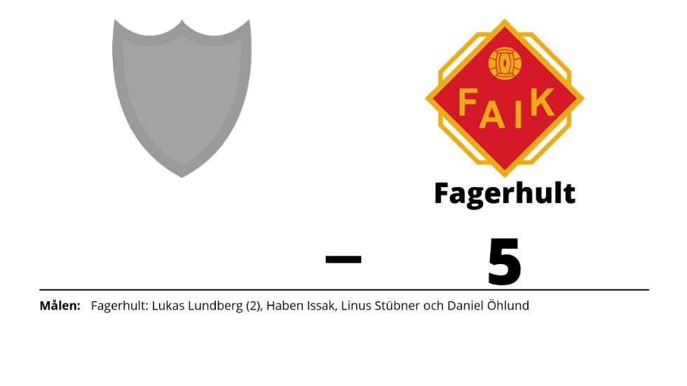 Mörlunda GIF förlorade mot Fagerhults AIK