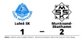 Formstarkt Munksund-Skuthamn tog ännu en seger