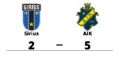 Sirius föll mot AIK