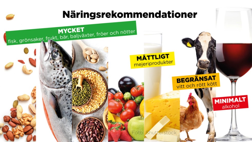 Mindre rött kött och helst ingen alkohol alls, det är de nya nordiska näringsrekommendationerna för hälsan och klimatets skull.