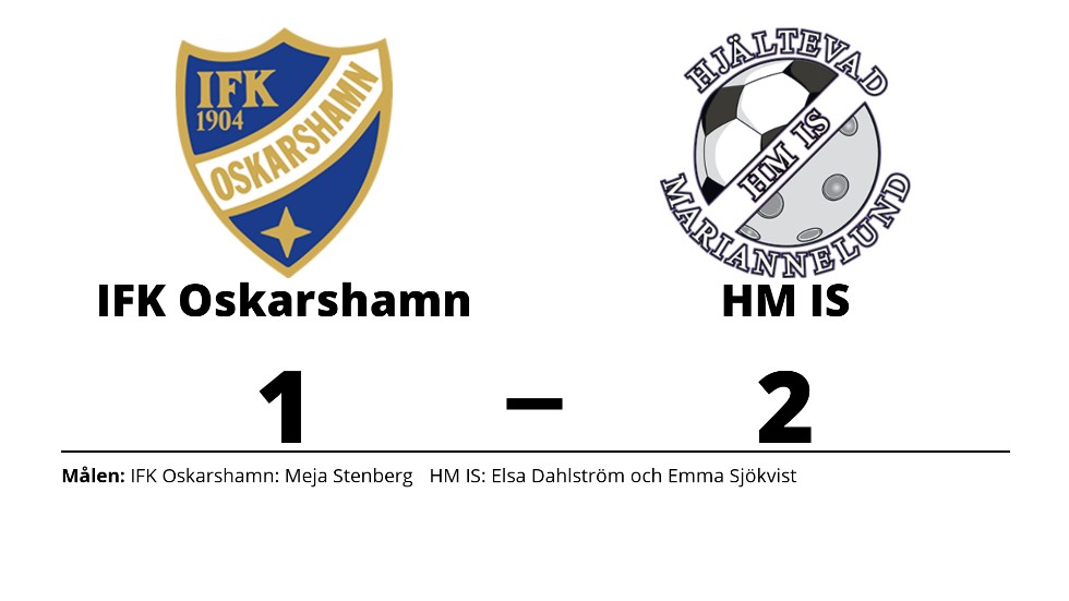 IFK Oskarshamn (9-m) förlorade mot HM IS (9-m)