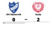 Förlust för IFK Västervik i seriefinalen mot Ruda